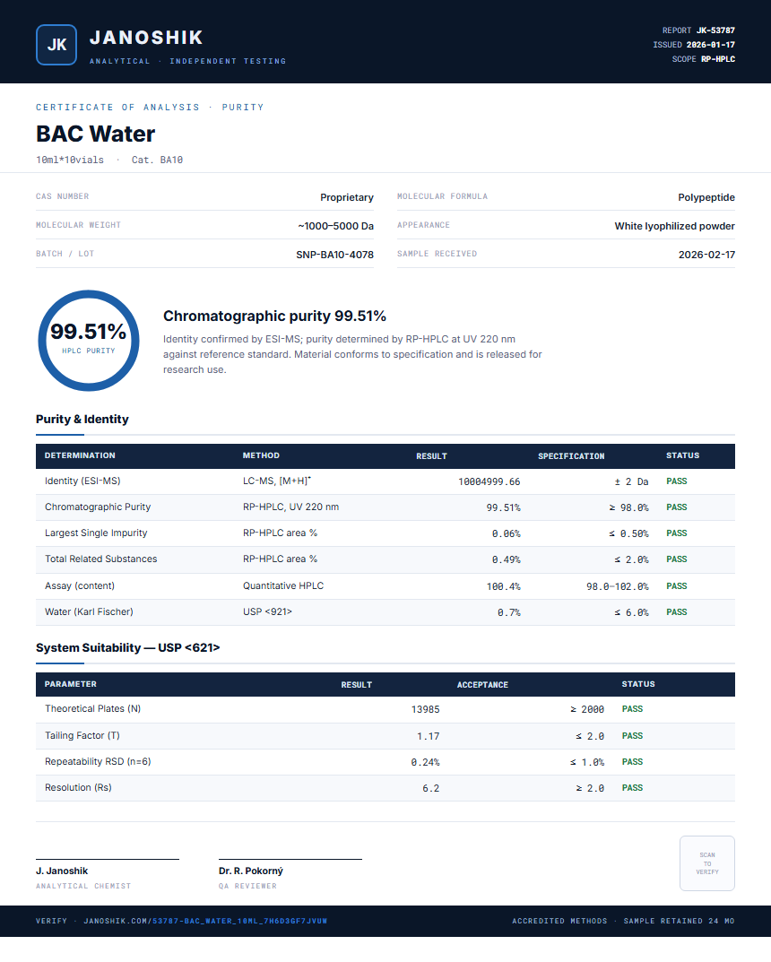 BAC Water Purity (HPLC) report by Janoshik Analytical