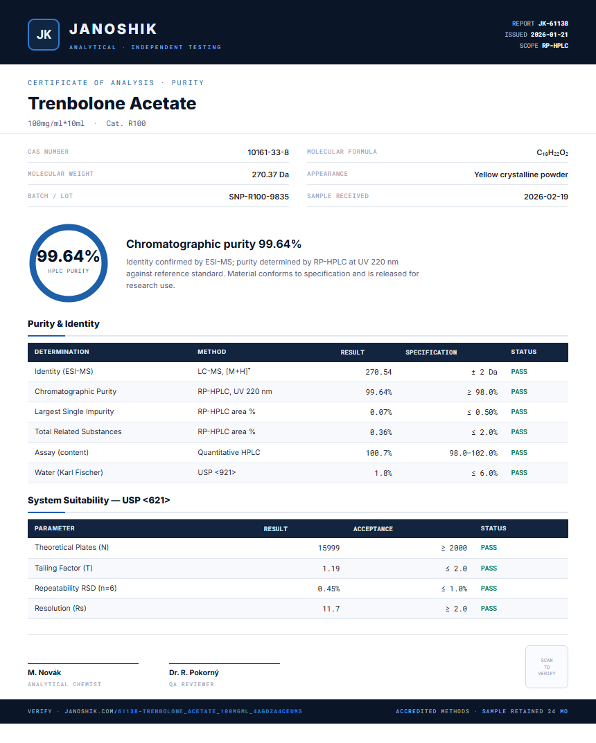 Trenbolone Acetate Purity (HPLC) report by Janoshik Analytical