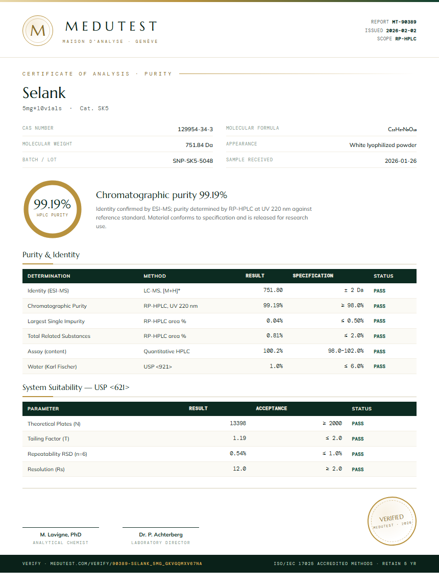 Selank Purity Test Report by Medutest