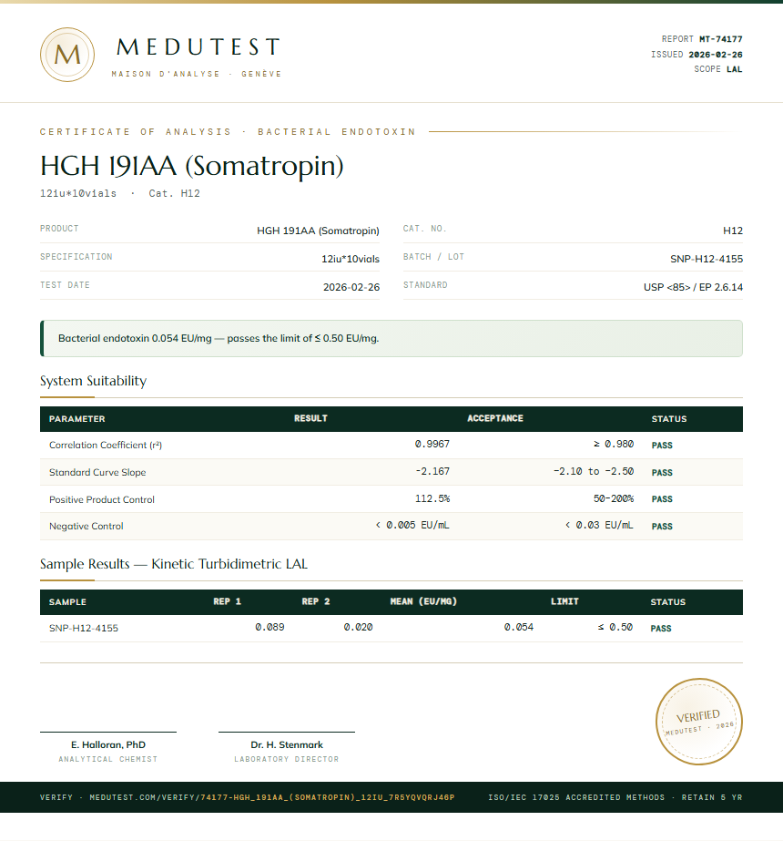 HGH 191AA (Somatropin) Endotoxin report by Medutest