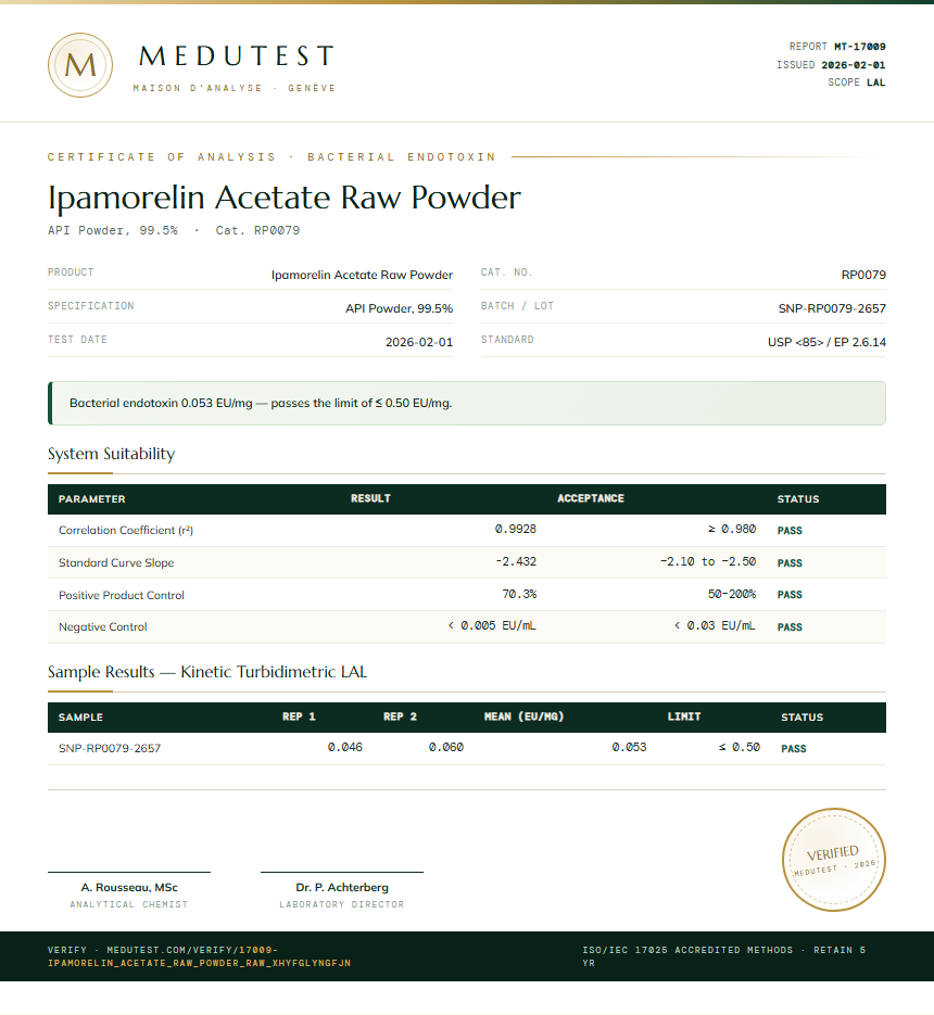Ipamorelin Acetate Raw Powder Endotoxin report by Medutest