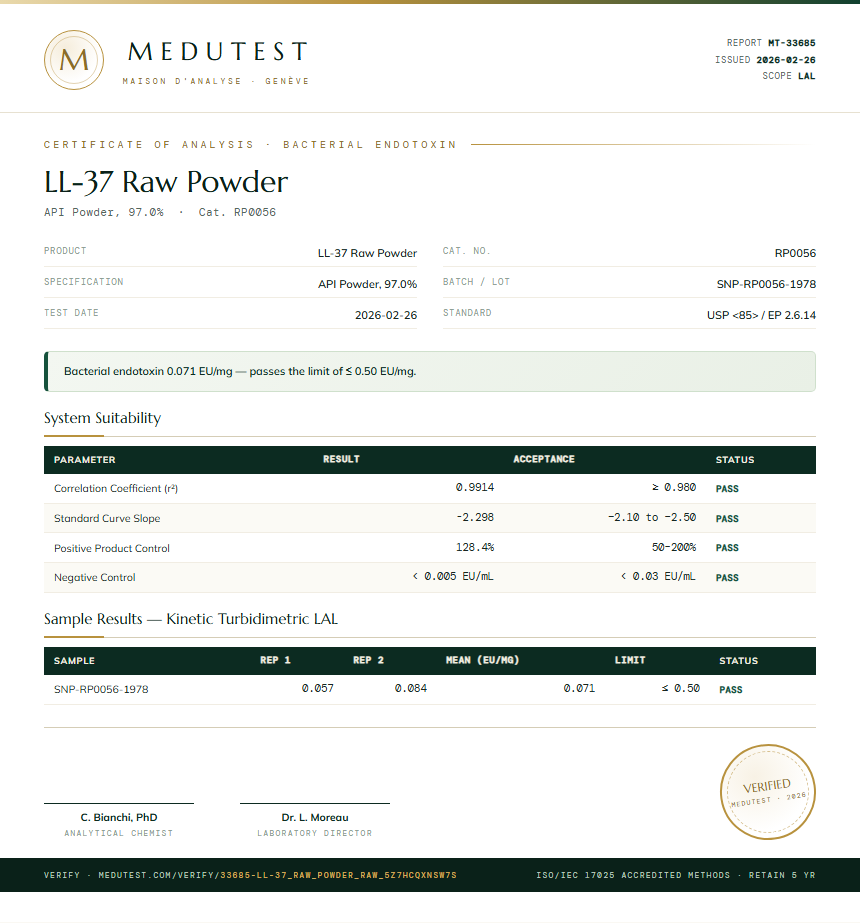 LL-37 Raw Powder Endotoxin report by Medutest