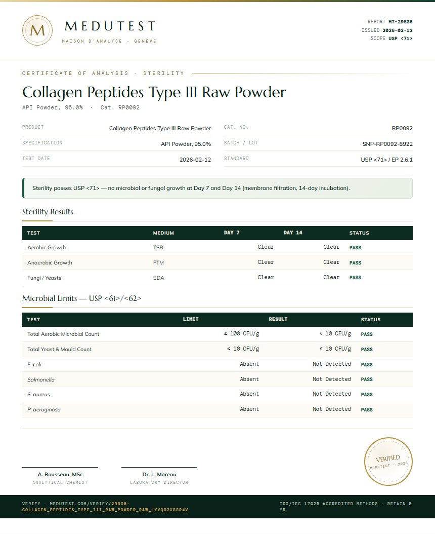 Collagen Peptides Type III Raw Powder Sterility report by Medutest