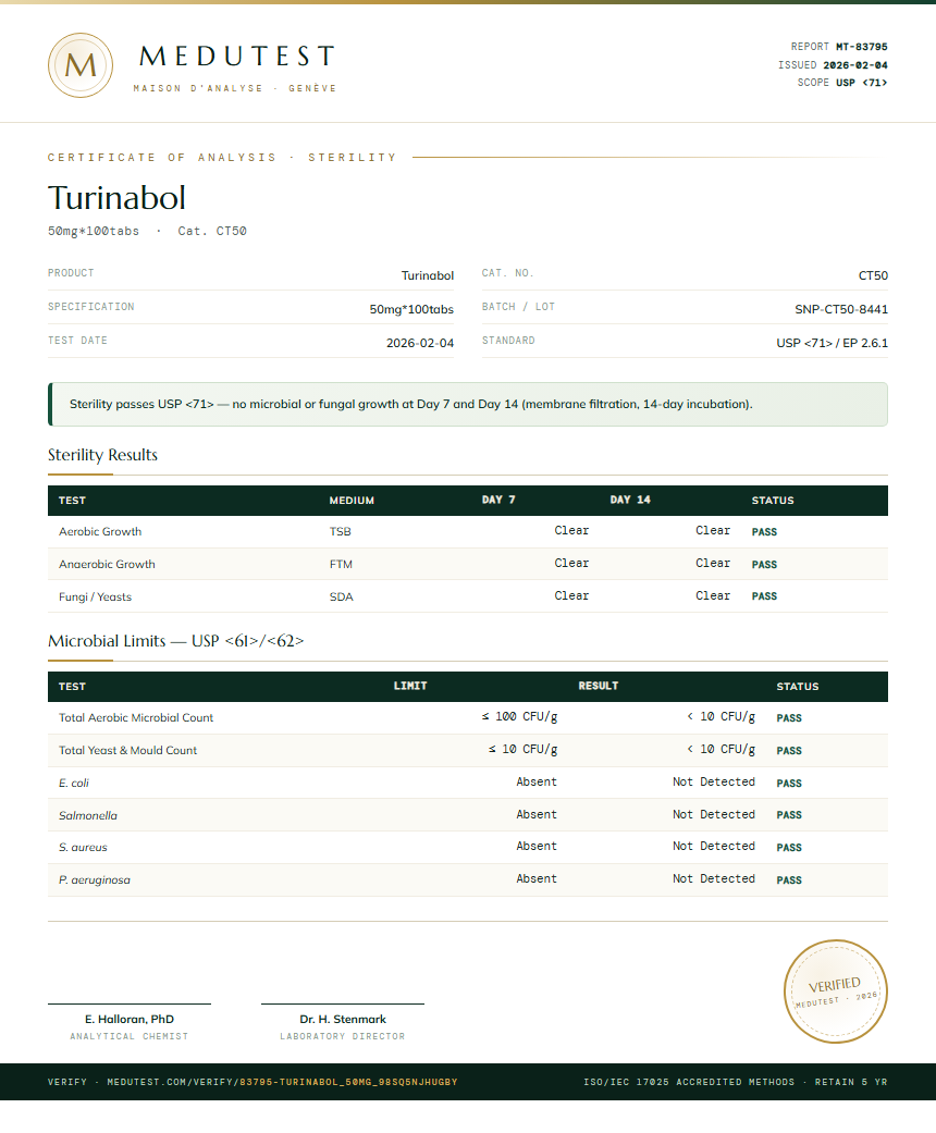 Turinabol Sterility report by Medutest