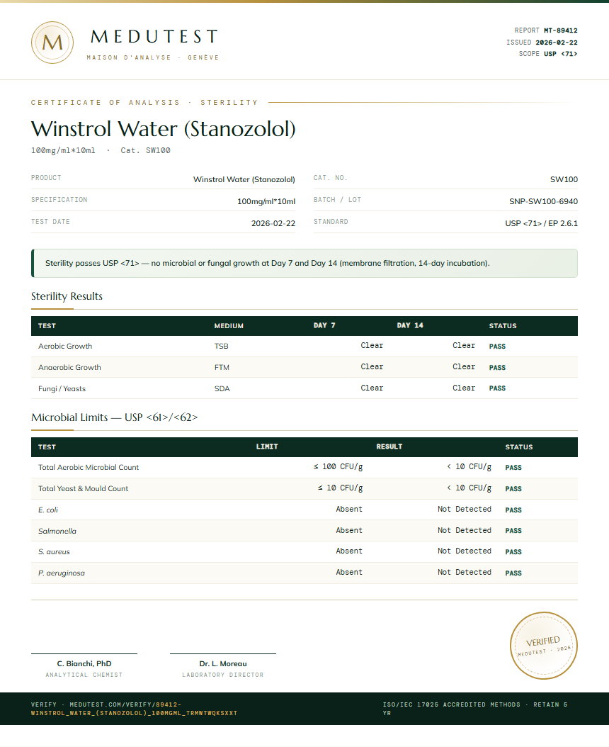 Winstrol Water (Stanozolol) Sterility report by Medutest