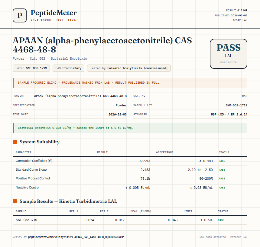 APAAN (alpha-phenylacetoacetonitrile) CAS 4468-48-8 Endotoxin report by PeptideMeter