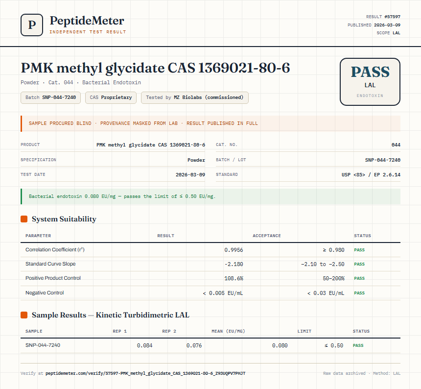 PMK methyl glycidate CAS 1369021-80-6 Endotoxin report by PeptideMeter