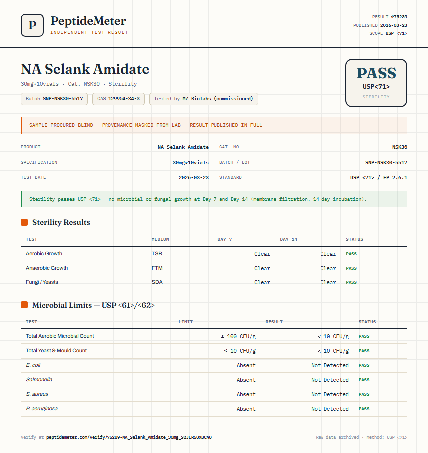 NA Selank Amidate Sterility report by PeptideMeter