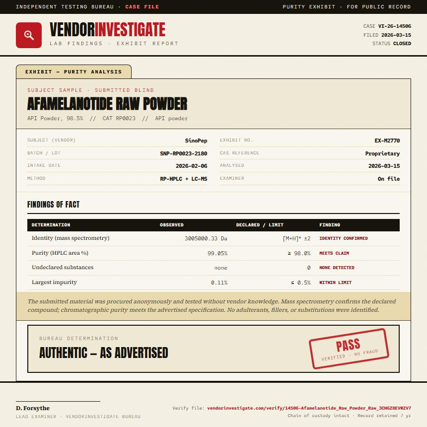 Afamelanotide Raw Powder Purity (HPLC) report by VendorInvestigate