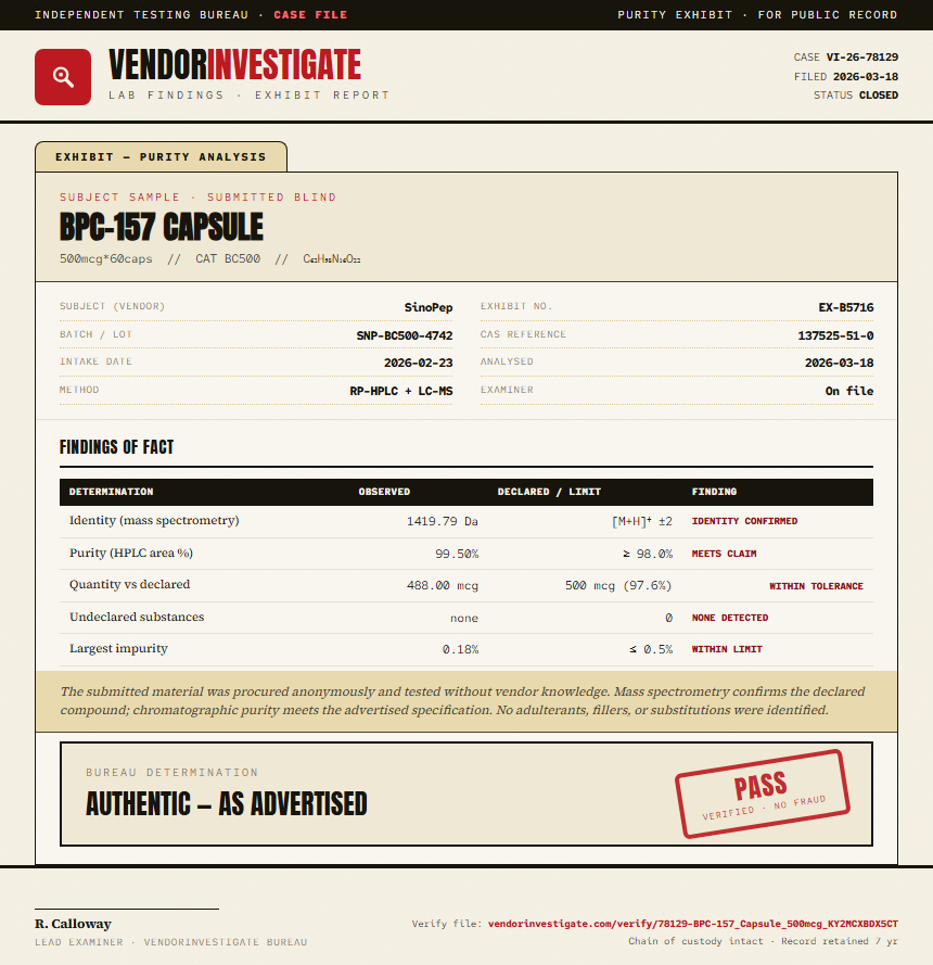 BPC-157 Capsule Purity (HPLC) report by VendorInvestigate