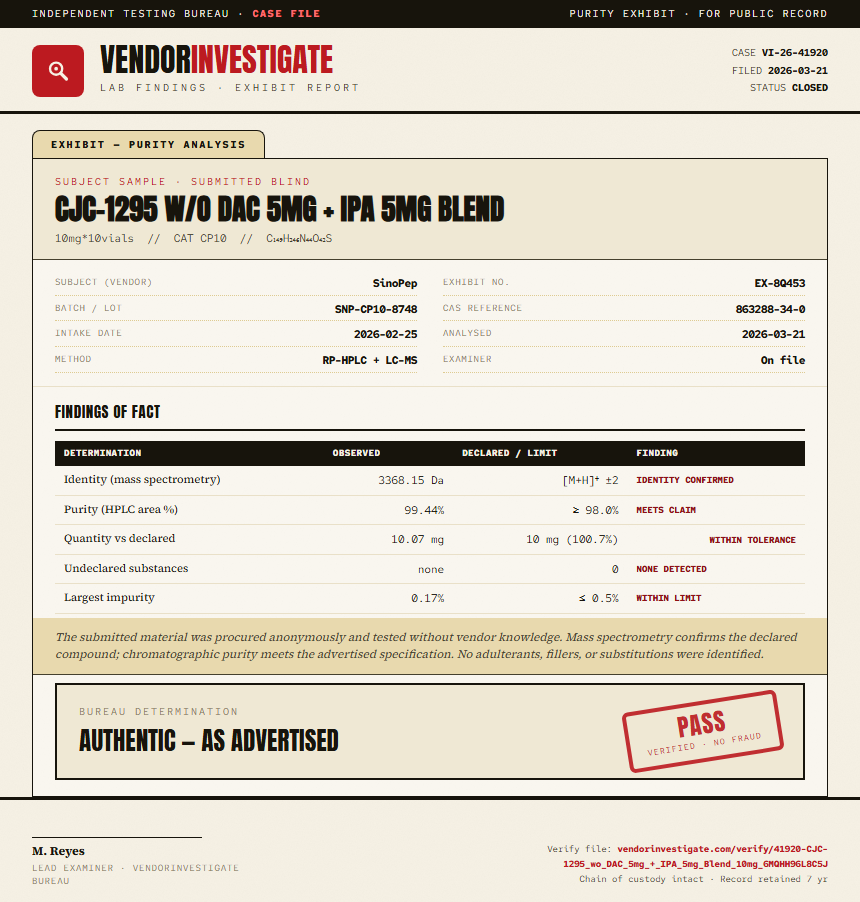 CJC-1295 w/o DAC 5mg + IPA 5mg Blend Purity (HPLC) report by VendorInvestigate