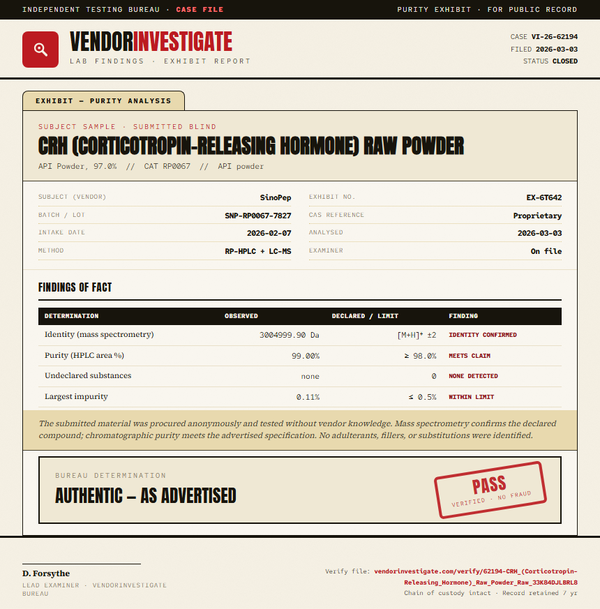 CRH (Corticotropin-Releasing Hormone) Raw Powder Purity (HPLC) report by VendorInvestigate