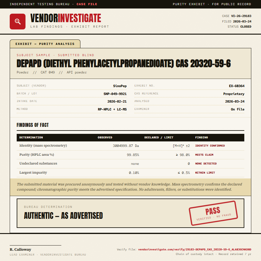 DEPAPD (diethyl phenylacetylpropanedioate) CAS 20320-59-6 Purity (HPLC) report by VendorInvestigate