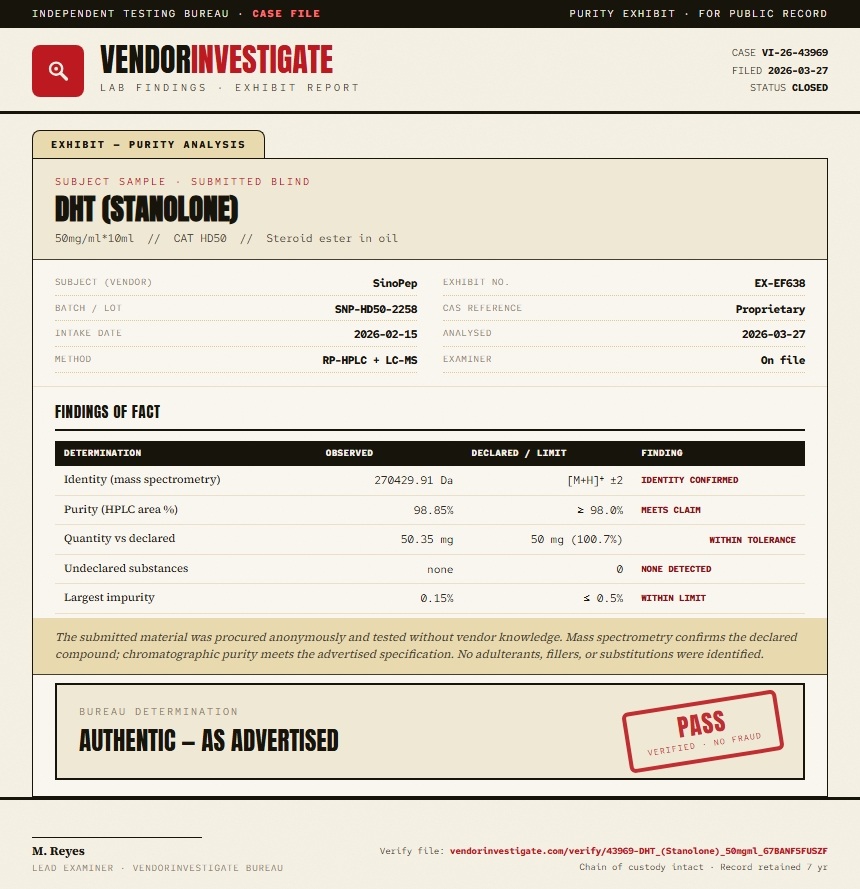 DHT (Stanolone) Purity (HPLC) report by VendorInvestigate