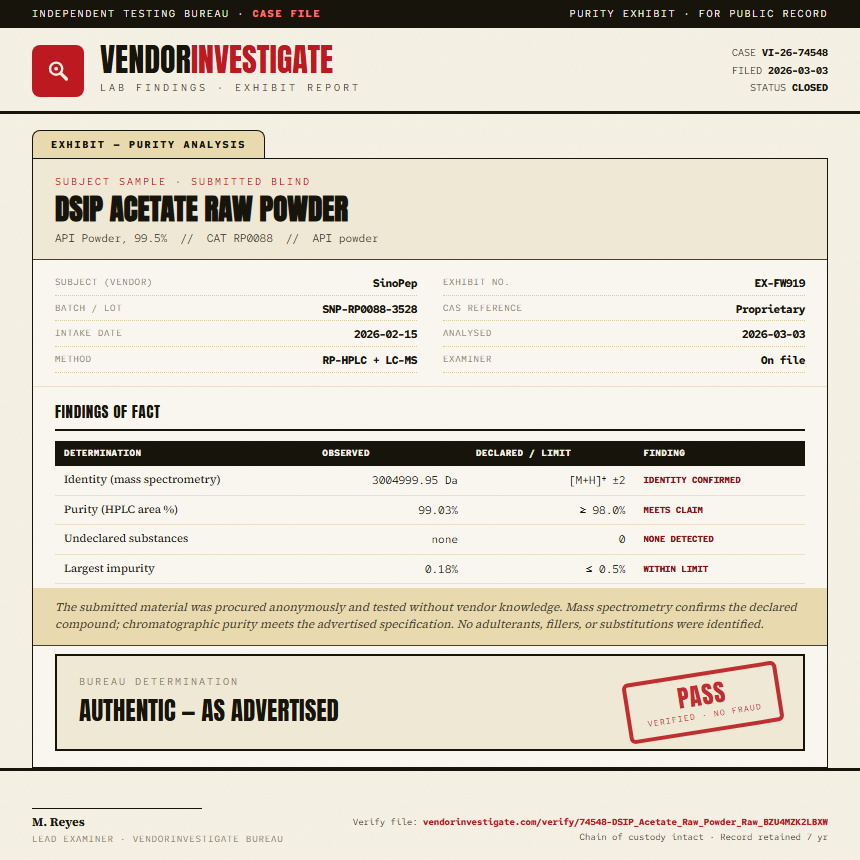 DSIP Acetate Raw Powder Purity (HPLC) report by VendorInvestigate