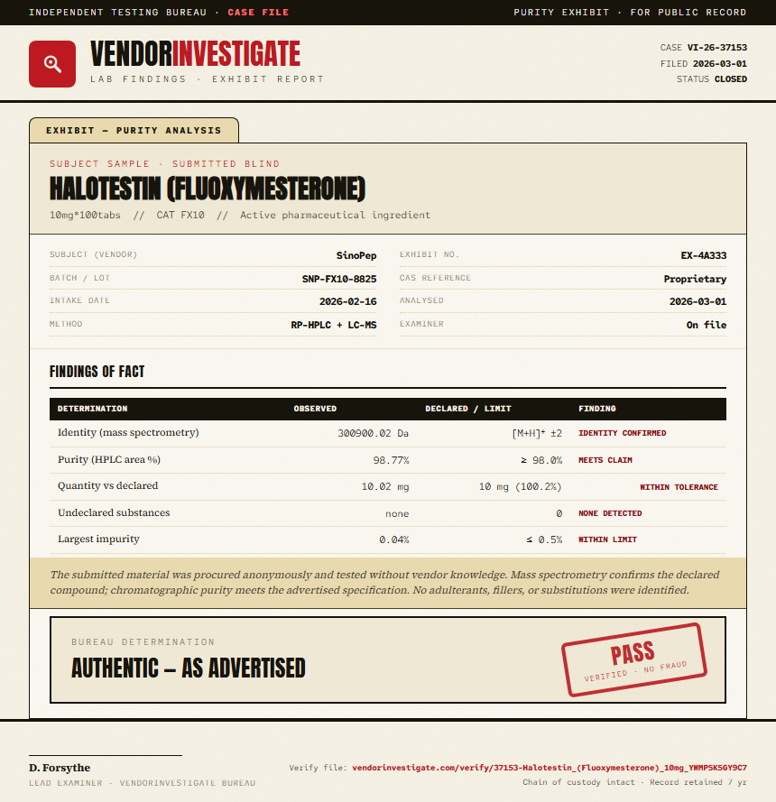 Halotestin (Fluoxymesterone) Purity (HPLC) report by VendorInvestigate