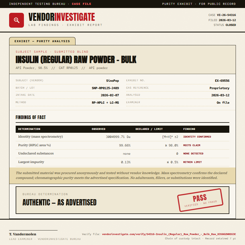 Insulin (Regular) Raw Powder - Bulk Purity (HPLC) report by VendorInvestigate