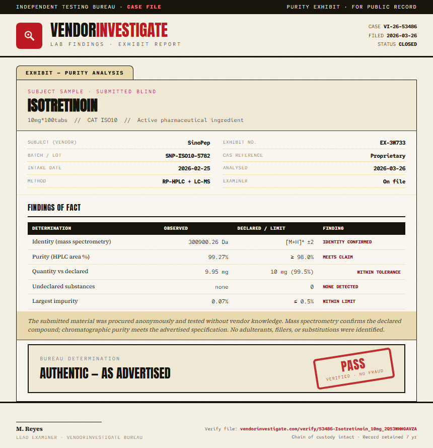 Isotretinoin Purity (HPLC) report by VendorInvestigate