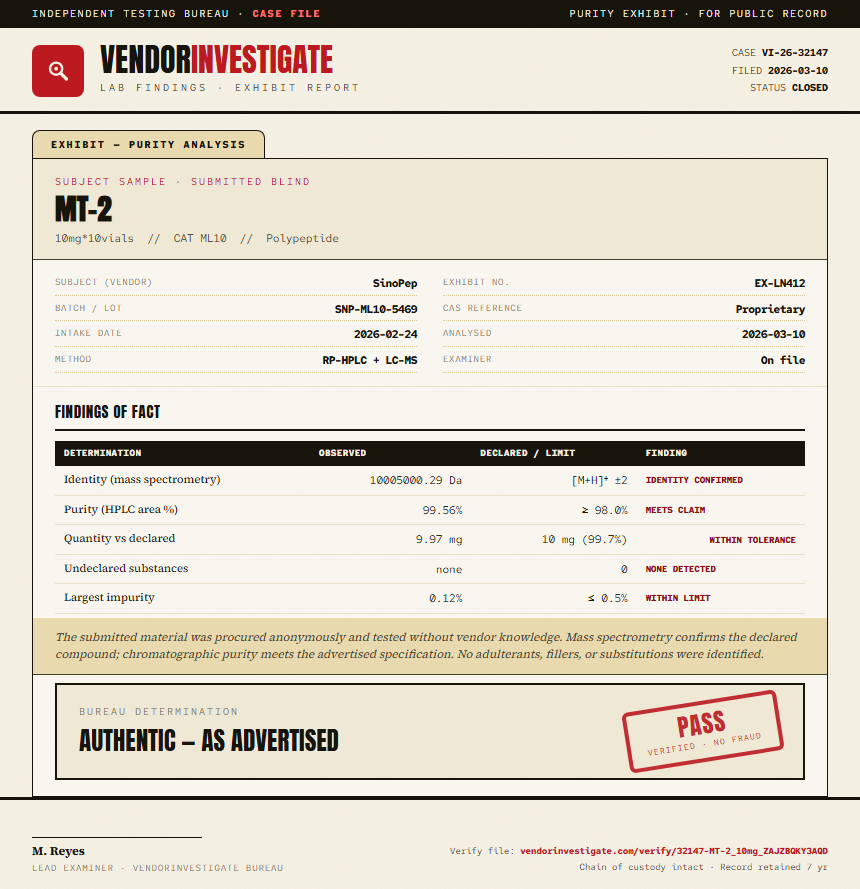 MT-2 Purity (HPLC) report by VendorInvestigate