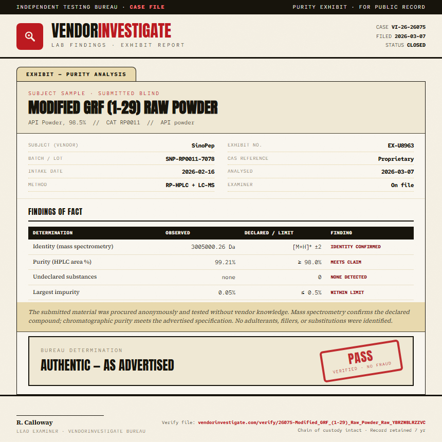 Modified GRF (1-29) Raw Powder Purity (HPLC) report by VendorInvestigate