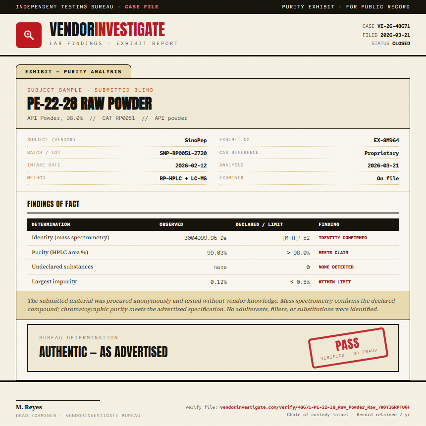 PE-22-28 Raw Powder Purity (HPLC) report by VendorInvestigate