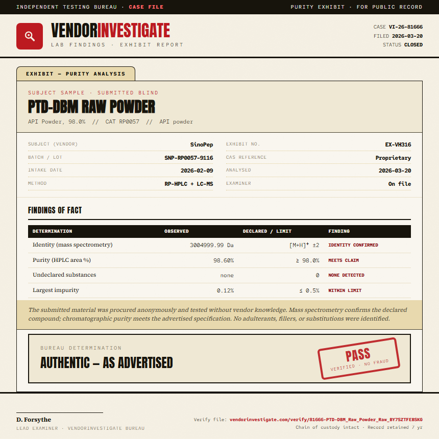 PTD-DBM Raw Powder Purity (HPLC) report by VendorInvestigate