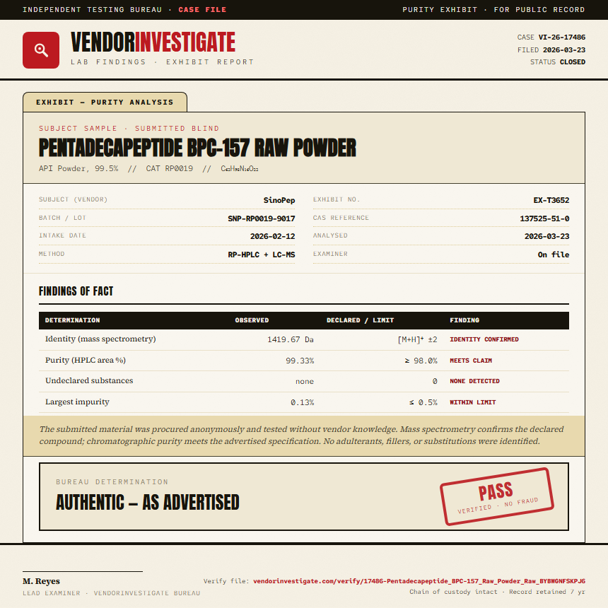 Pentadecapeptide BPC-157 Raw Powder Purity (HPLC) report by VendorInvestigate