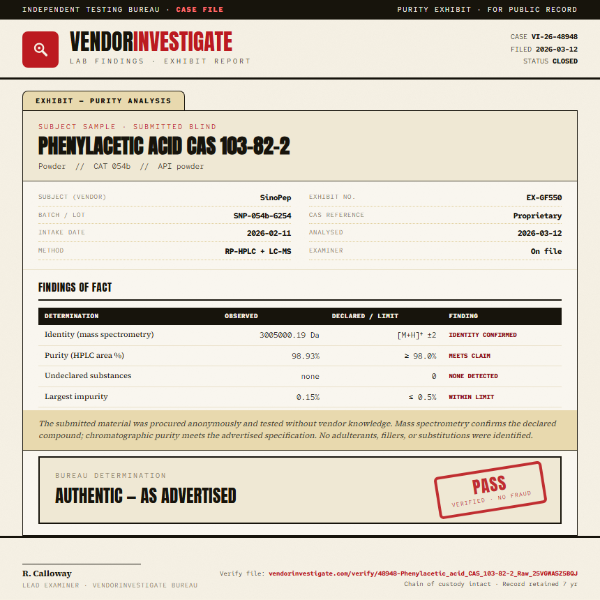 Phenylacetic acid CAS 103-82-2 Purity (HPLC) report by VendorInvestigate