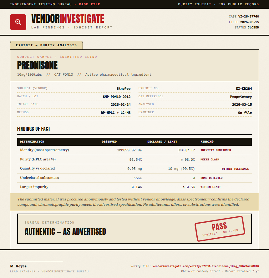 Prednisone Purity (HPLC) report by VendorInvestigate