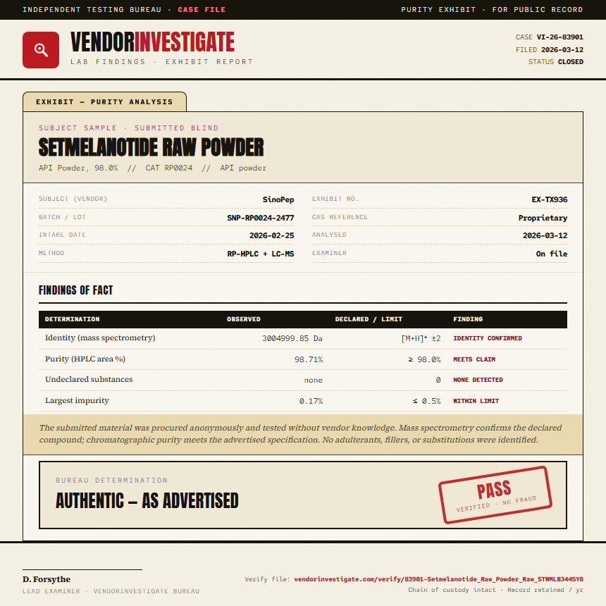 Setmelanotide Raw Powder Purity (HPLC) report by VendorInvestigate