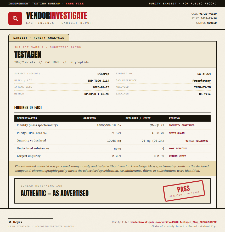 Testagen Purity (HPLC) report by VendorInvestigate