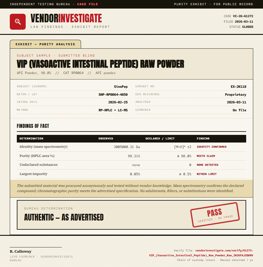 VIP (Vasoactive Intestinal Peptide) Raw Powder Purity (HPLC) report by VendorInvestigate