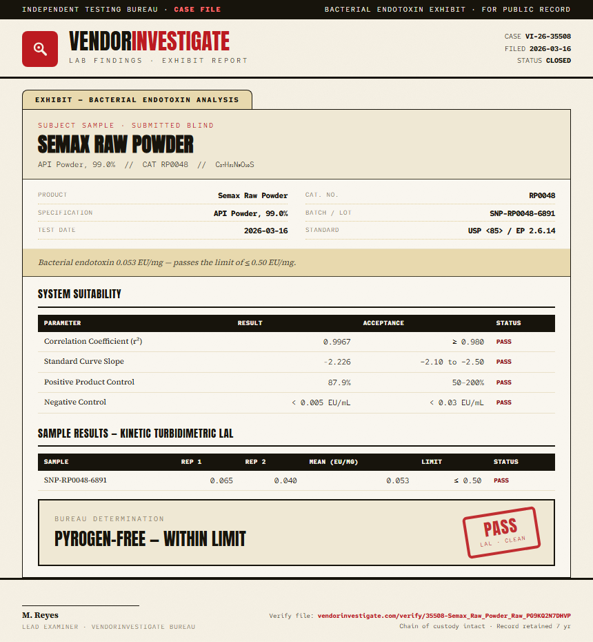 Semax Raw Powder Endotoxin report by VendorInvestigate