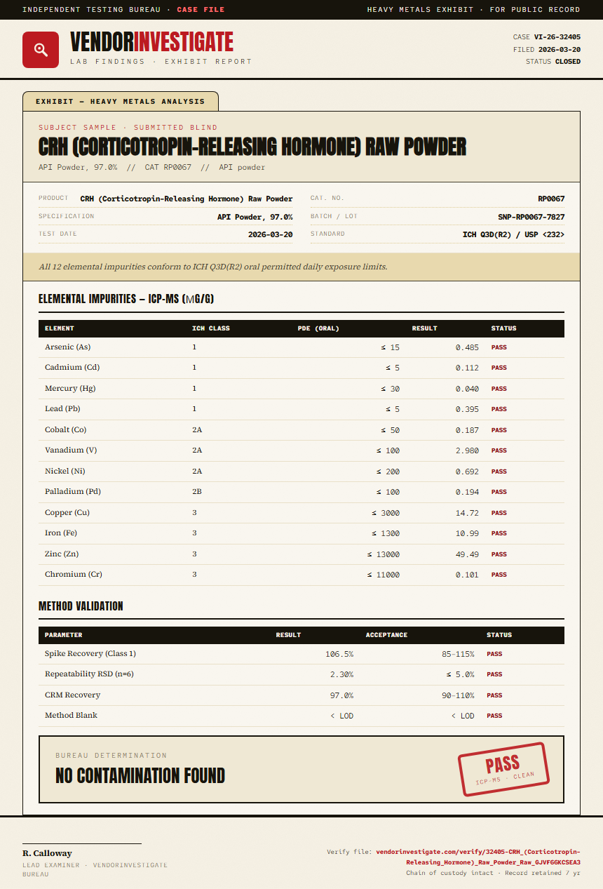 CRH (Corticotropin-Releasing Hormone) Raw Powder Heavy Metals report by VendorInvestigate