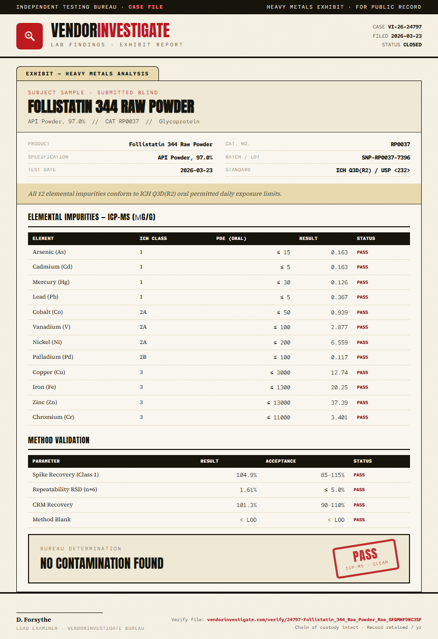 Follistatin 344 Raw Powder Heavy Metals report by VendorInvestigate