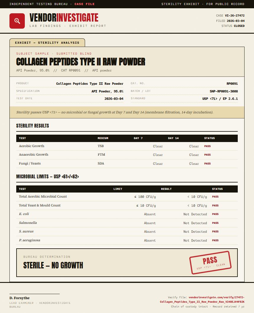 Collagen Peptides Type II Raw Powder Sterility report by VendorInvestigate