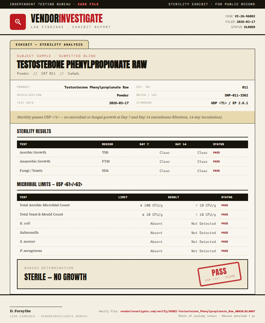 Testosterone Phenylpropionate Raw Sterility report by VendorInvestigate